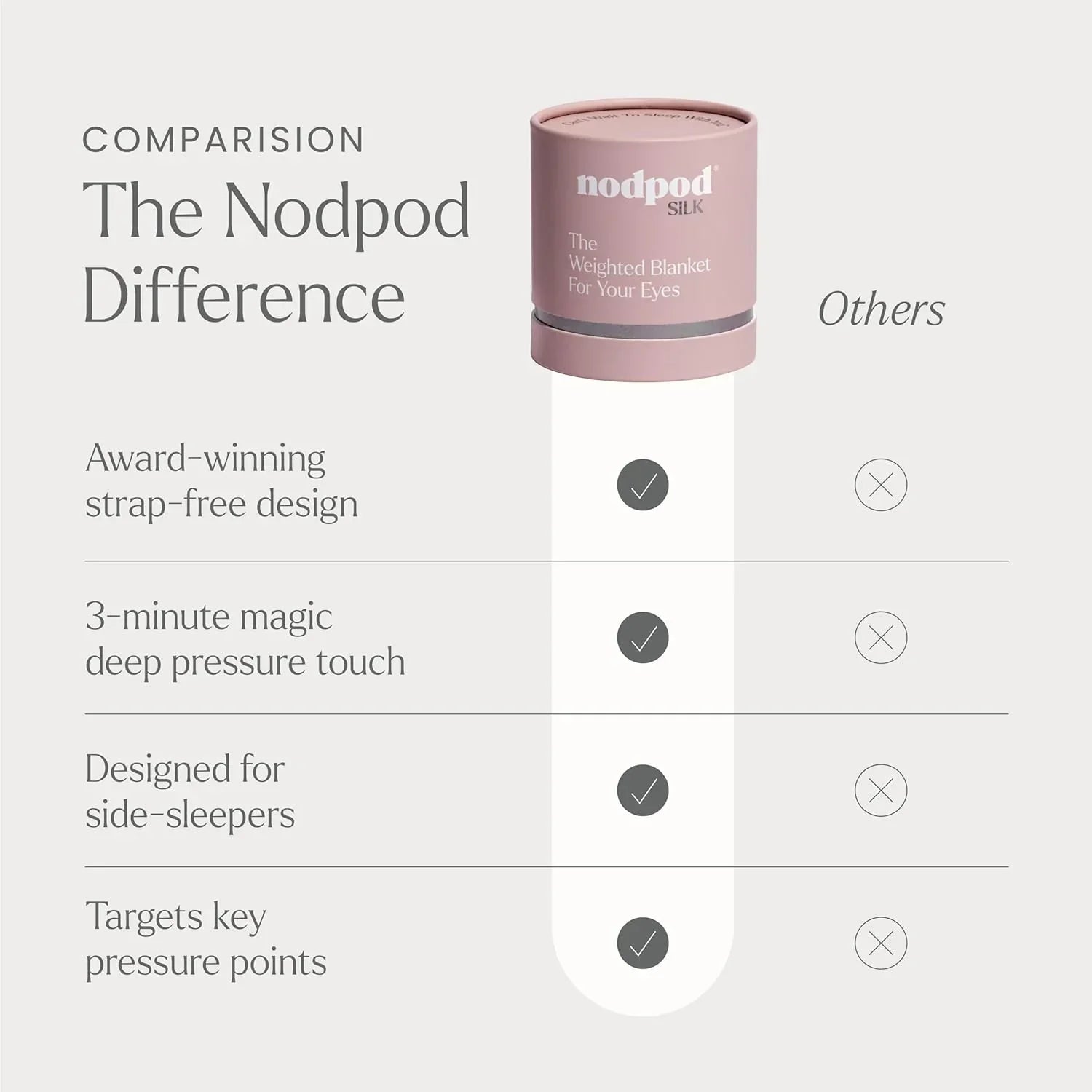 Mineralized Silk Sleep Mask